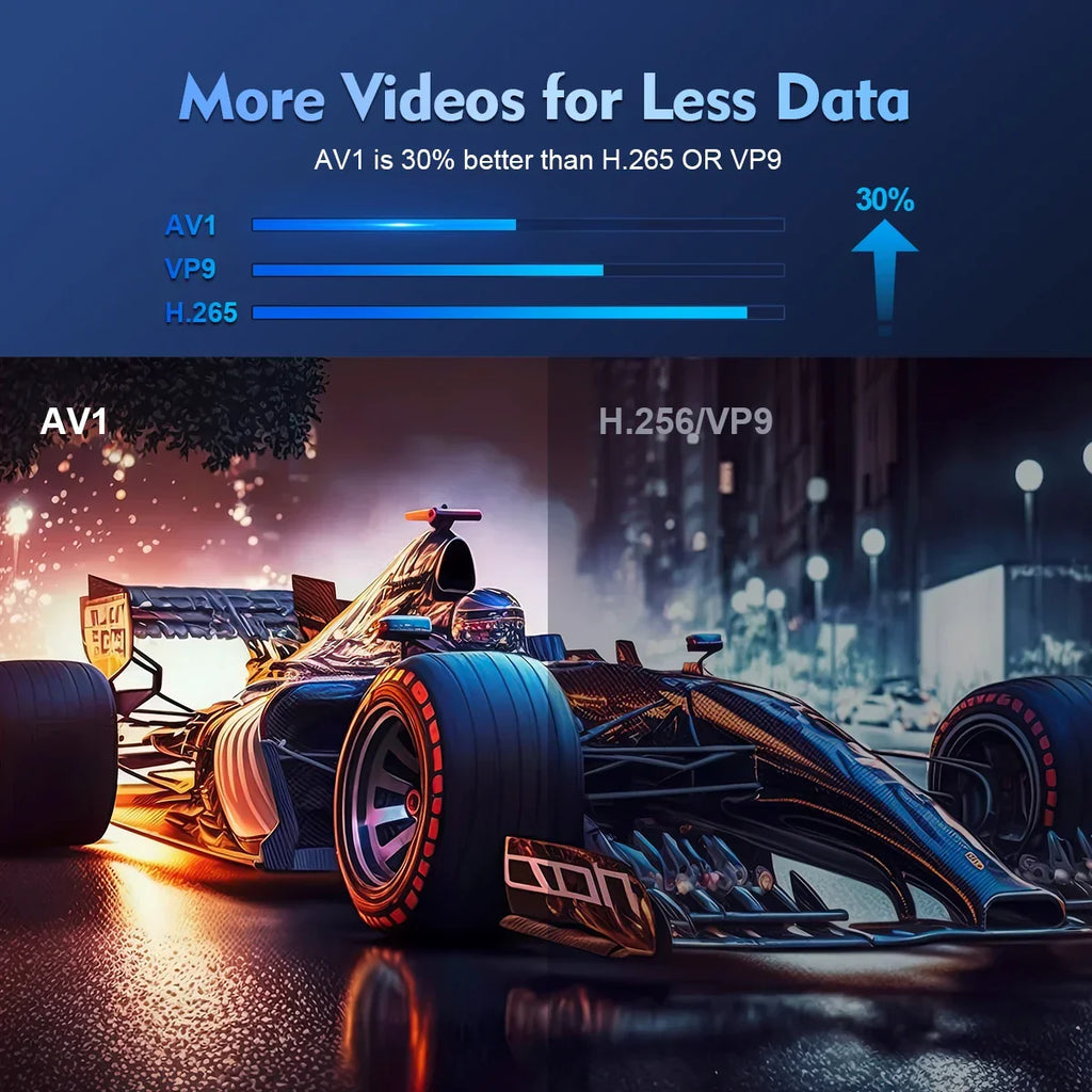 HY300 Pro Smart Mini Projector – Android 11 & 180° Flexible