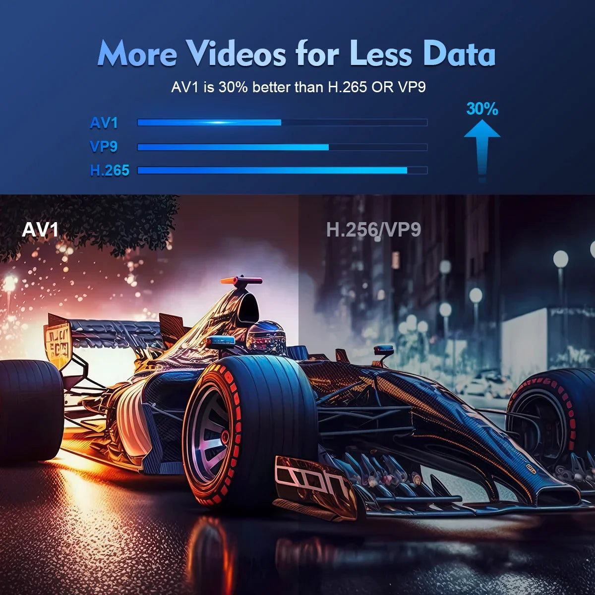 HY300 Pro Smart Mini Projector – Android 11 & 180° Flexible