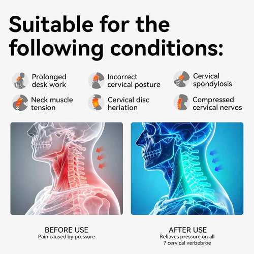 360° Adjustable Neck Collar with 28 Levels