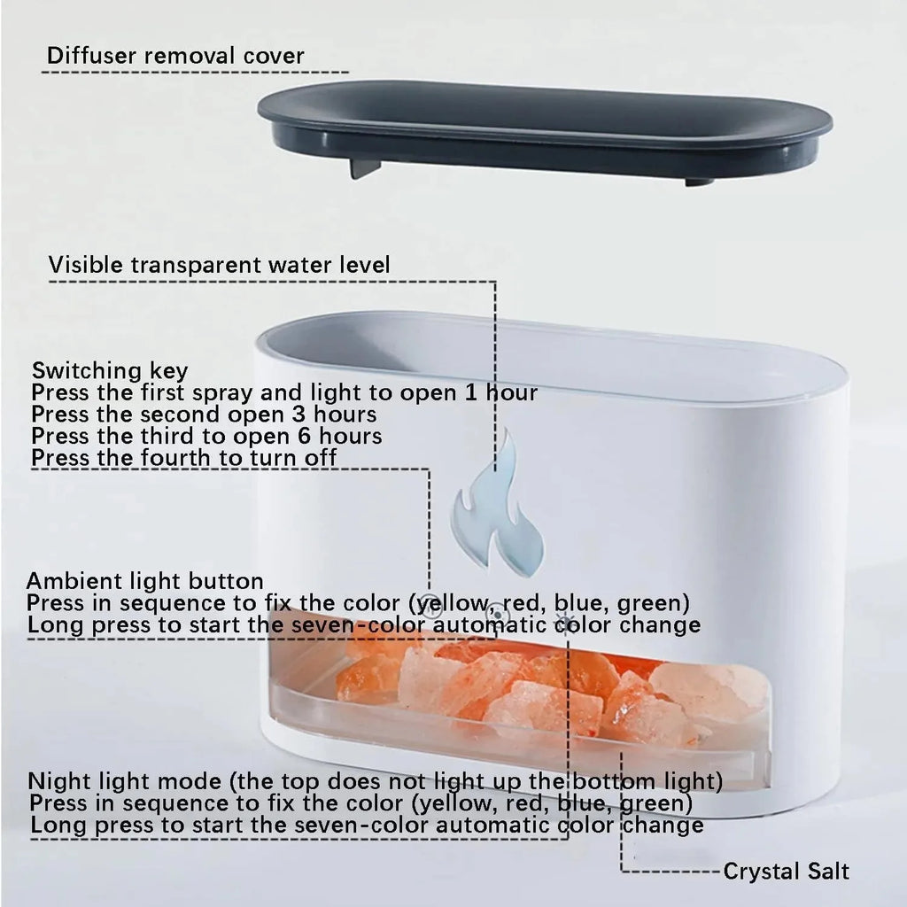 Himalayan Salt Fireplace Humidifier Lamp